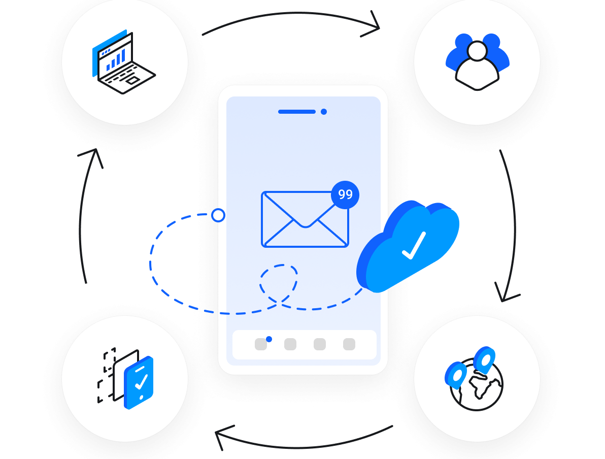 Professional Email & Productivity Apps - Work anywhere